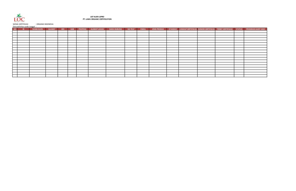 Gambar ini memiliki atribut alt yang kosong; nama berkasnya adalah form-loc_page-0001-1024x663.jpg